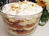 Crema al mascarpone, Italienische Gerichte